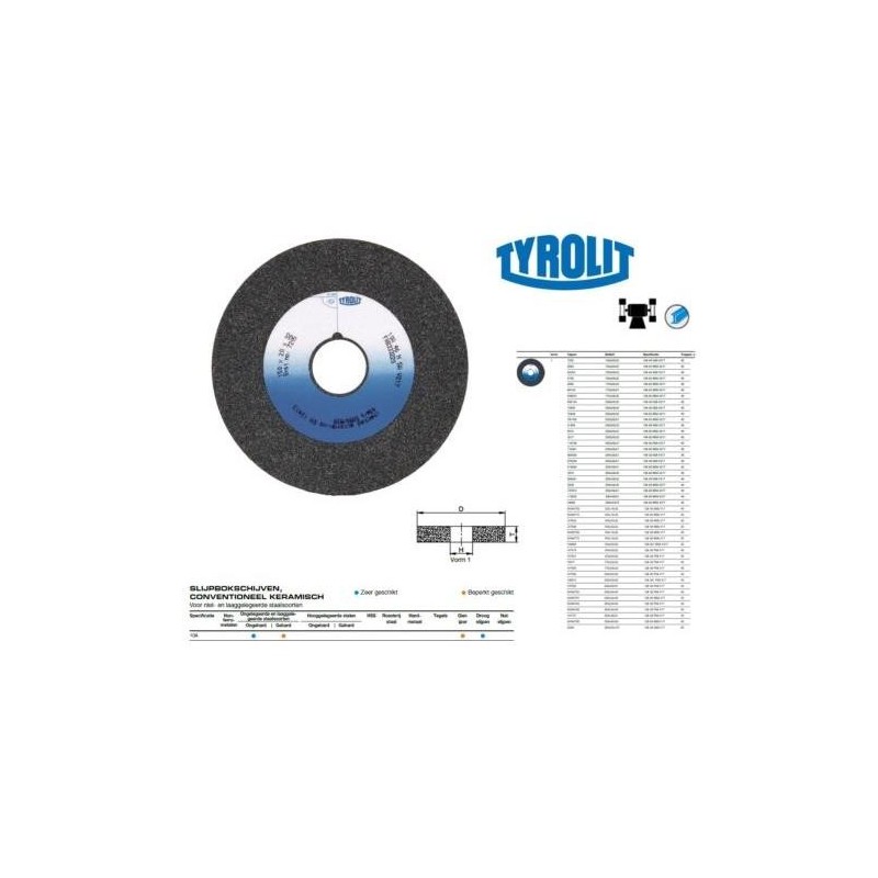 MUELA 10A36P5AV17 TYROLIT 175X20X32