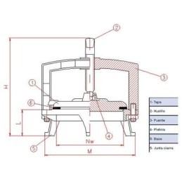 JUNTA VALVULA 150 MM. BORJA