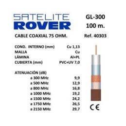 CABLE COAXIAL GL 400 DCA...