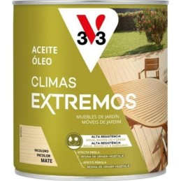 ACEITE TECA CLIMAS EXTREMOS...