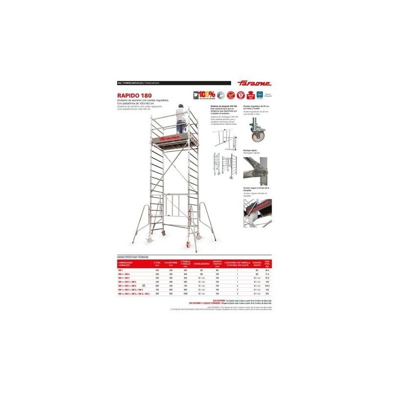 ANDAMIO ALUMINIO C/RUEDAS 105X180CM PACK 4 RS180