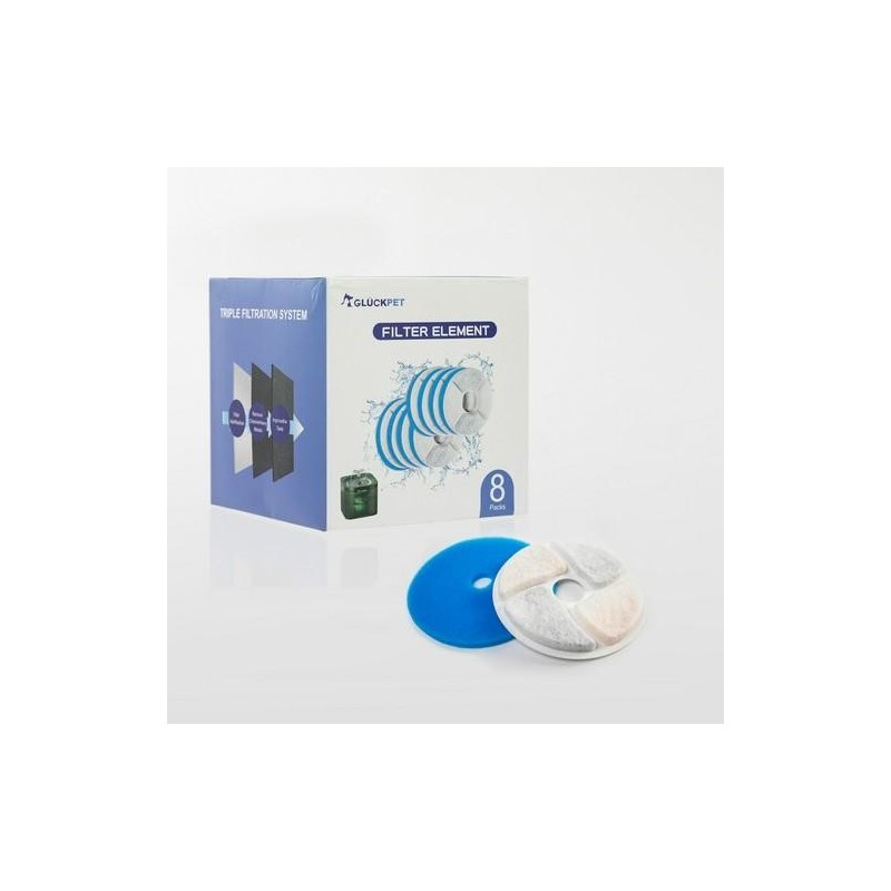 FILTROS PARA FUENTES GATOS TRIPLE CAPA 8UDS
